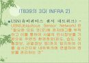 [산업정책론] IT 839 정책에 대해서 10페이지