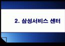[운영관리론] 삼성 서비스 센터의 문제점과 해결방안 A+받은자료! 5페이지