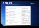 [운영관리론] 삼성 서비스 센터의 문제점과 해결방안 A+받은자료! 14페이지