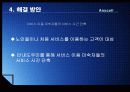 [운영관리론] 삼성 서비스 센터의 문제점과 해결방안 A+받은자료! 15페이지