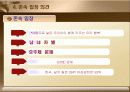 [여성학] 여성가족부 존폐론에 대한 논쟁 17페이지