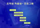 [사회복지론] 복지정보통신에 대해서 14페이지