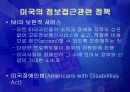 [사회복지론] 복지정보통신에 대해서 18페이지