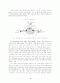 국내 영화 산업의 마케팅 전략에 관한 연구 6페이지