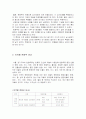 한량무의 이론적 배경 5페이지