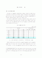 기업의 인적자원 관리방안에 대한 연구 4페이지