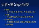 전자상거래 마케팅4C를 이용한 창업(카테고리포함) 12페이지