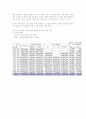 [노인복지] '국민연금'과 '노인복지문제'에 대한 연구 8페이지