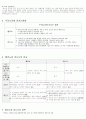 엘리뇨와 랴니냐 2페이지