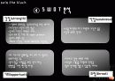현대카드the black의 마케팅 광고 분석 및 계획 18페이지