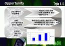 아이리버 마케팅 판매촉진 기획안 17페이지