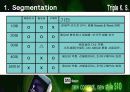 아이리버 마케팅 판매촉진 기획안 21페이지
