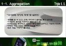 아이리버 마케팅 판매촉진 기획안 22페이지