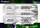 아이리버 마케팅 판매촉진 기획안 27페이지
