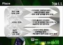 아이리버 마케팅 판매촉진 기획안 28페이지