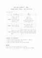 식탁 안전 프로젝트와 좋은나라 운동본부 1페이지