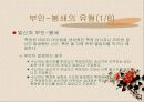 부인-봉쇄란 무엇인가? 6페이지