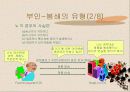 부인-봉쇄란 무엇인가? 7페이지