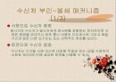 부인-봉쇄란 무엇인가? 29페이지
