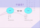 아동기의 우울증 2페이지