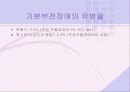 아동기의 우울증 15페이지