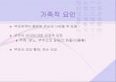 아동기의 우울증 23페이지