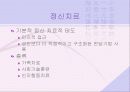 아동기의 우울증 44페이지
