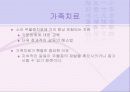 아동기의 우울증 45페이지