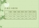 이혼과 재혼 4페이지