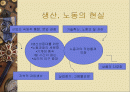 직무 스트레스 2페이지