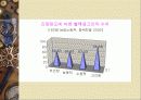 직무 스트레스 19페이지