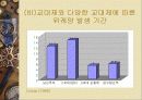 직무 스트레스 30페이지