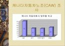 직무 스트레스 39페이지