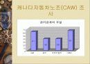 직무 스트레스 41페이지