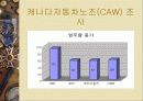 직무 스트레스 42페이지