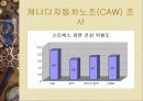 직무 스트레스 44페이지