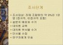 직무 스트레스 51페이지