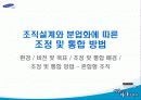 삼성전자의 조직 분석 삼성전자의 모든것 9페이지