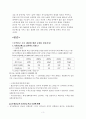 국민연금의 문제점 3페이지