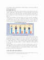 국민연금의 문제점 15페이지