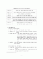 경주시 방폐장에 대한 정책과 과정 7페이지