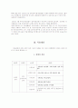 장애인복지법의 발달과 문제점 및 개선방안 6페이지