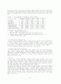 장보고의 무역논문 22페이지