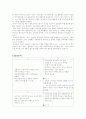 두부시장의 현황과 마케팅 전략 5페이지