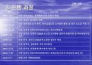 하이닉스의 보조금과 상계관세 8페이지