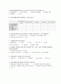대학생들의 취업의식과 준비상황 실태에 대한 연구(설문지) 4페이지