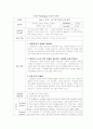 프로그램개발론(방학의 재구성) 15페이지