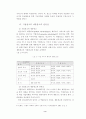 기업이미지 형성과 소비자심리 11페이지