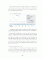 대형할인점의 성공적 마케팅전략에 관한 연구 - 국내시장의 E-mart 사례 중심으로 14페이지
