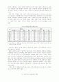 P2P시스템 수용에 관한 연구 12페이지